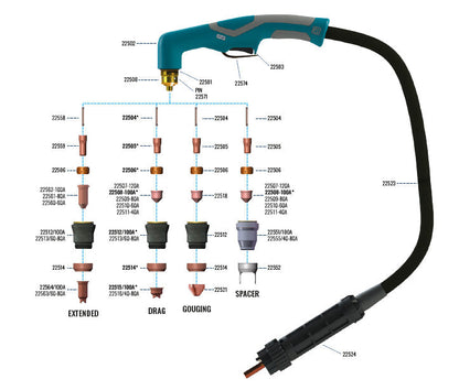 Lot de 10 Tuyères 120 A pour torche plasma LOKERMANN LK100 - Le Comptoir du Soudeur